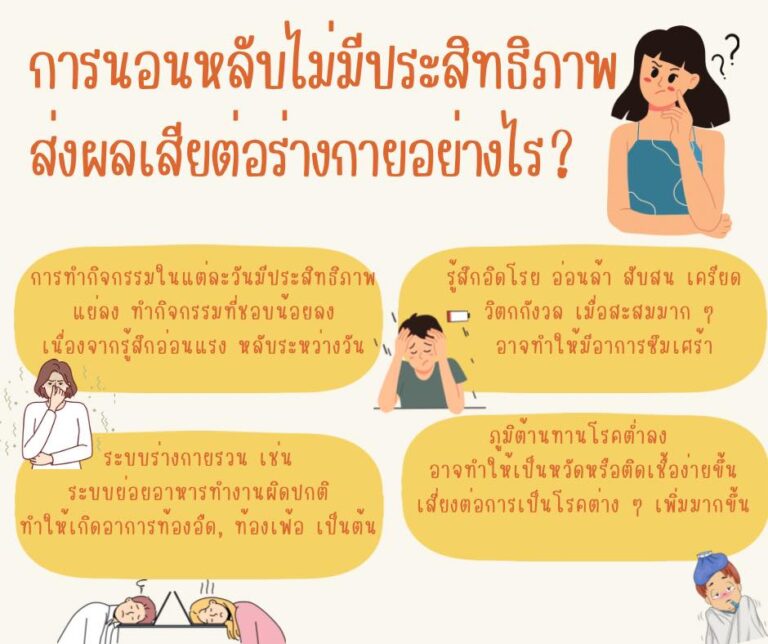 ศูนย์ดูแลผู้สูงอายุลาดพร้าว