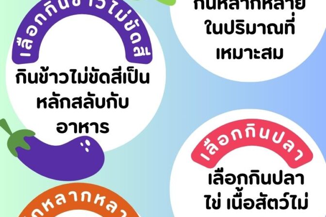 ศูนย์ดูแลผู้สูงอายุลาดพร้าว